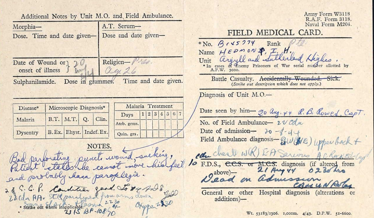 Field Medical Card