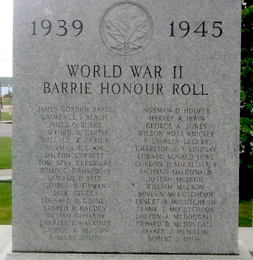 Cenotaph in Barrie