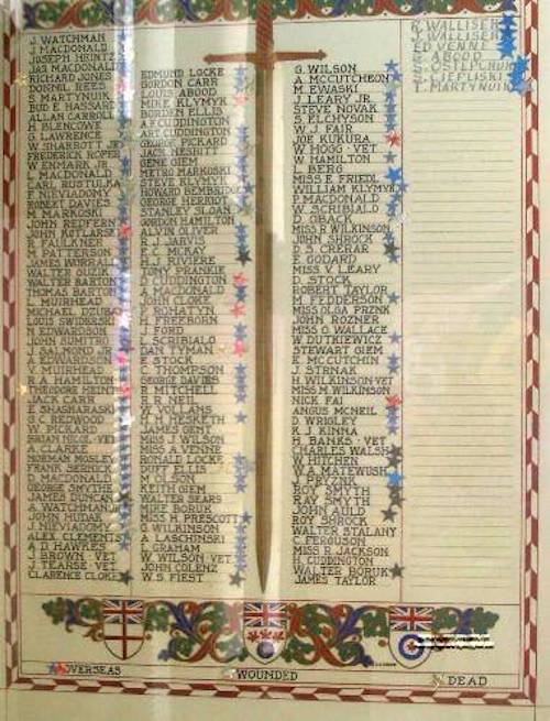 Roll of Honour