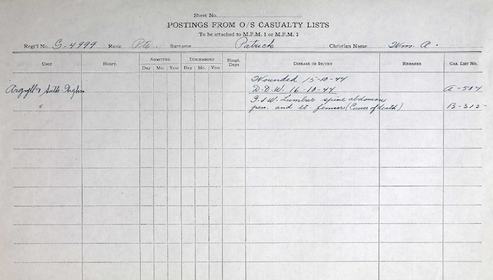 Posting Casualty Lists Patrick