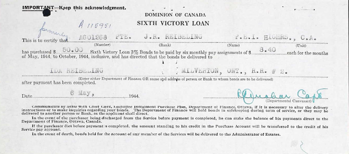 Sixth Victory Loan