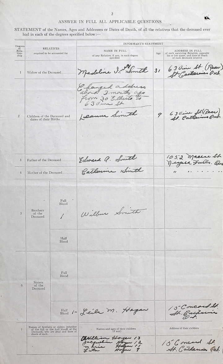 Family of Pte Edward Robertson Smith