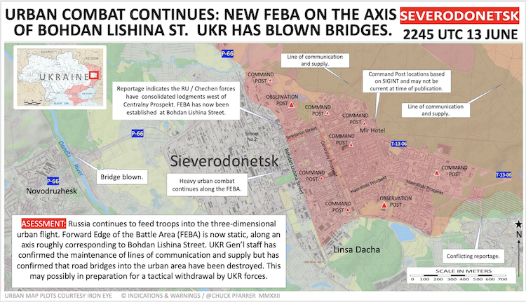 Ukraine Slowed Russian Advance